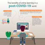 The benefits of online learning in a post COVID-19 world